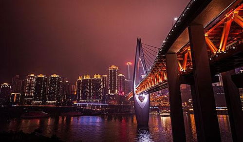 重慶在你的記憶中是什么樣的